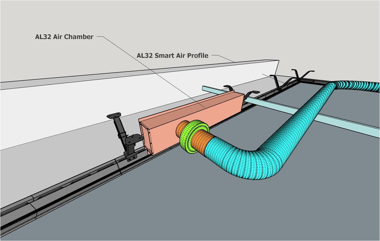 Infografik zum Smart Air System
